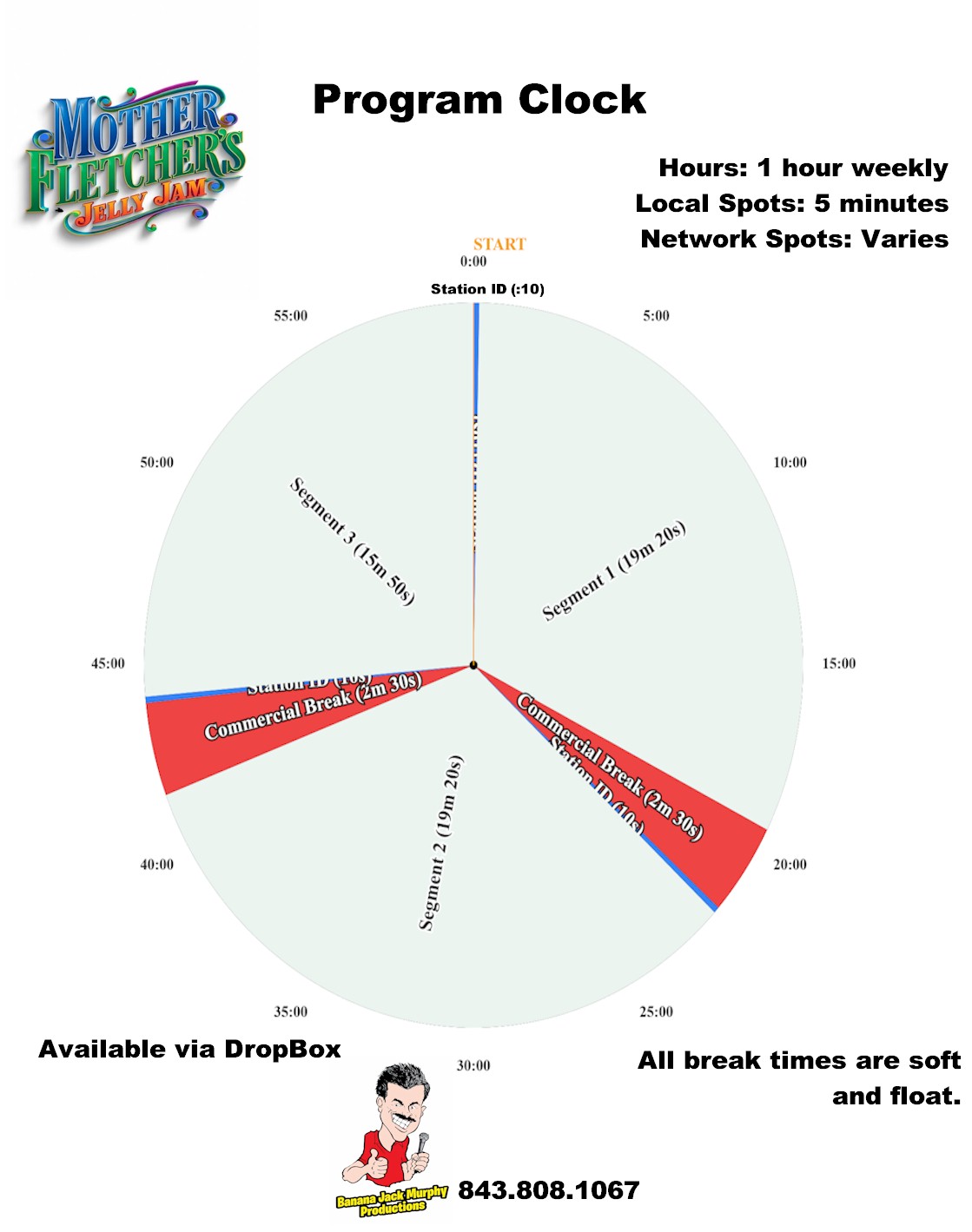 JellyJamClock.jpg (146086 bytes)